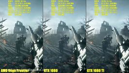 Battlefield 1 DX11 AMD Vega Frontier Edition Vs GTX 1080 TI Vs GTX 1080 4K Frame Rate Comparison