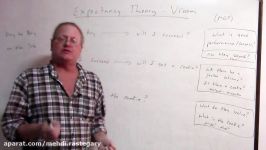 MVI 0184 Vrooms Expectancy Theory