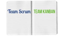 Scrum vs. Kanban II Kanban Kaos