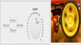 کنترل جهت سرعت موتور DC توسط لب ویو