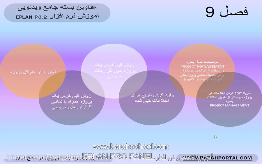 طراحی تابلو eplan pro panel