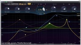 دانلود رایگان پلاگین های Fabfilter 2017