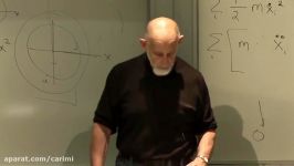 Classical Mechanics  Lecture 2
