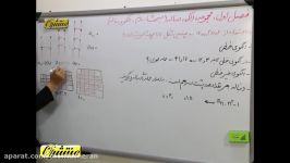 ریاضی 1 رشته ریاضی تجربی فصل 1 الگو دنباله