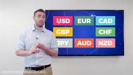 2 3 Forex Trading Basics