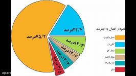 علت عدم نعوظ مشکلات جنسی در مردان جوان