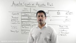 Apache Spark vs. Apache Flink
