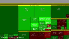 یک دقیقه نوآوران امین 2 مرداد 96 صنعت سیمان