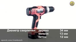 Аккумуляторная ударная дрель AEG BSB 18G LI 152C