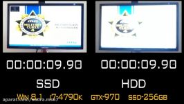 SSD vs HDD 3D Max Vray Rendering