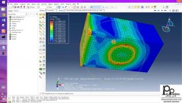 Abaqus Thermal Stress