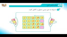 نمونه تدریس فارسی نوشتاری ششم ابتدایی