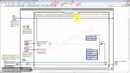 NI Vision  qsm initialize Front Panel