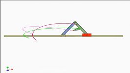 Drawing Ellipse Mechanism 2