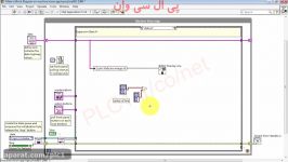 NI Vision  Math with Position Clusters