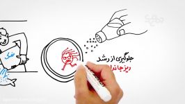 مضرات استفاده زیاد نمک