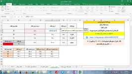 رسم نمودار پارتو در اکسل  Pareto Chart in Excel