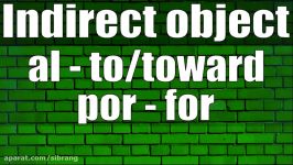 Esperanto lesson 6 Indirect object future tense p