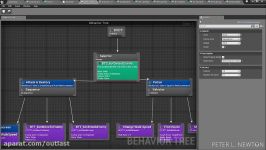 Unreal Engine 4 AI Behavior Tree