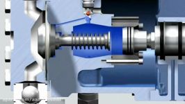 The working principle of Vacuum Hydraulic Diaphragm Pumps from Vacuum emulsifying machine