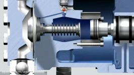 The working principle of Vacuum Hydraulic Diaphragm Pumps from Vacuum emulsifying machine