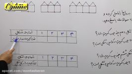 ریاضی پنجم ابتدایی  فصل 1  الگو ها