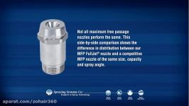 Spraying Systems Co. Maximum Free Passage FullJet® Nozzle vs. Competitor No