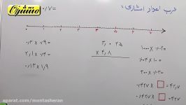 ریاضی پنجم ابتدایی  فصل 5  ضرب اعداد اعشاری