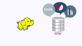 MapR + Talend Sandbox for Hadoop