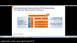 Using Revolution R Enterprise with Hortonworks Sandbox