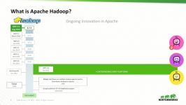 Learn Hadoop with Hortonworks Sandbox