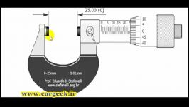 فیزیک پایه دهم  آموزش میکرومتر ریزسنج