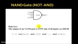 Lesson 5  VHDL Example 2 Multiple Input Gates