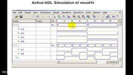 Lesson 20  VHDL Example 8 4 to 1 MUX  case statement