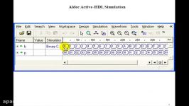 Lesson 33  VHDL Example 18 4 Bit Binary to BCD Converter Logic