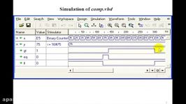 Lesson 37  VHDL Example 21 N Bit Comparator  Relational Operators