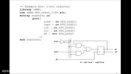 Lesson 68  Example 42 1 Bit Register