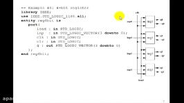 Lesson 69  Example 43 4 Bit Register