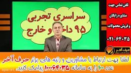 تدریس باروش انیمیشن وشهودی سازی درس فیزیک 02166028126