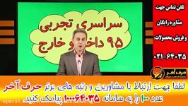 تدریس باروش انیمیشن وشهودی سازی درس فیزیک 02166028126