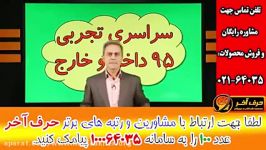 تدریس باروش انیمیشن وشهودی سازی درس فیزیک 02166028126