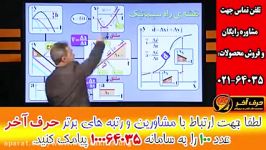 تدریس باروش انیمیشن وشهودی سازی درس فیزیک 02166028126