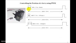 Lesson 84  Example 55 PWM Servo