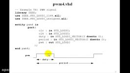 Lesson 83  Example 54 PWM Motor