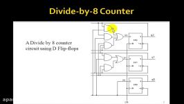 Lesson 77  Example 49 3 Bit Counter