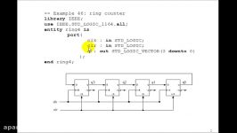 Lesson 73  Example 46 Ring Counter
