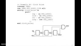 Lesson 75  Example 48 Clock Pulse