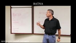 BATNA in Interest Based Negotiation  MR0248