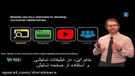 تئوری های تحلیل بازاریابی هفته سوم 4 Dorehsara.org