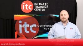 The Infrared Spectrum  Indirect Heating